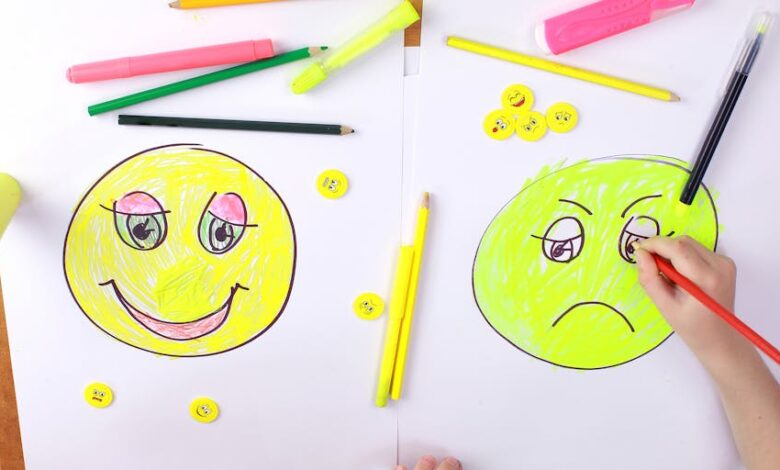 The Future of Education Depends on Social Emotional Learning: Here’s Why