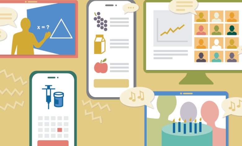 Worries about life in 2025