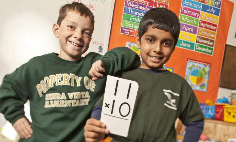 School uniform study: College of Education researchers conduct study on uniform impacts