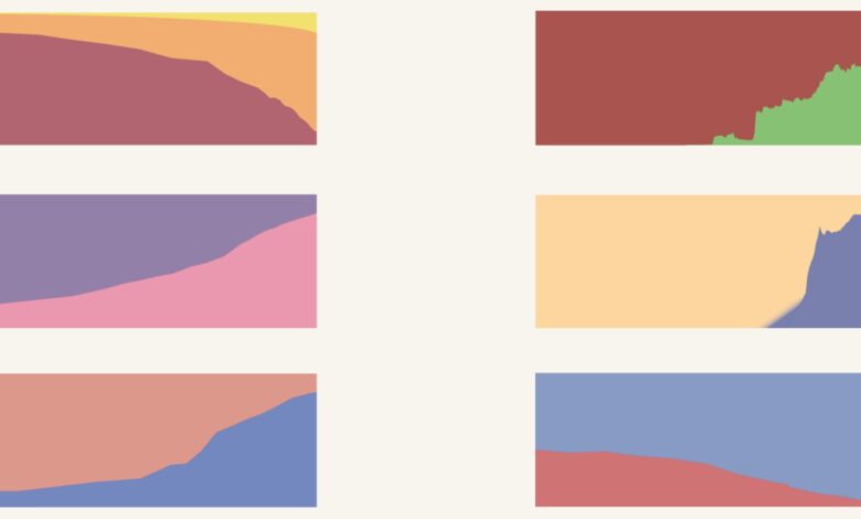 The short history of global living conditions and why it matters that we know it