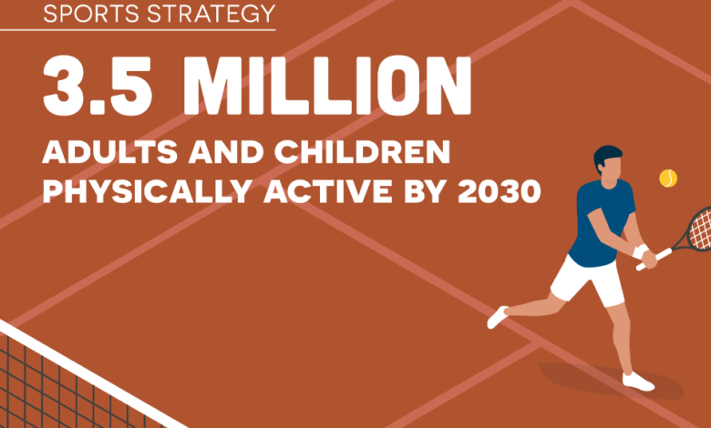 Government teams up with sport stars to launch new physical activity drive