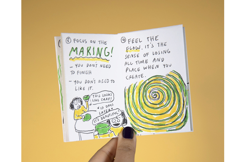 How to start an art habit