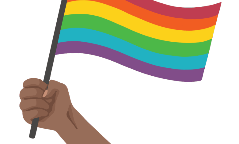 Sexual Identity & Expression Sexual Identity & Expression